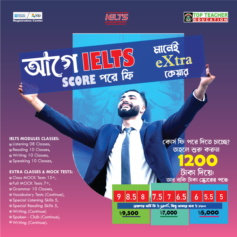 Complete IELTS Course. Basic 5.5+