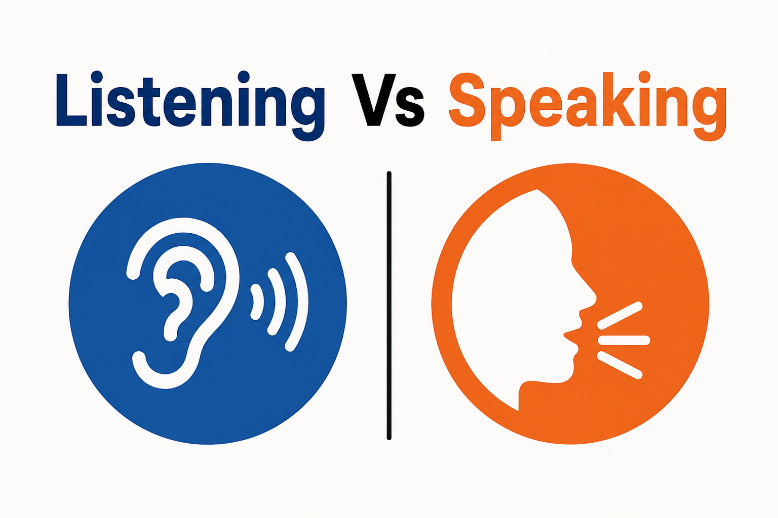 Listening Vs Speaking 